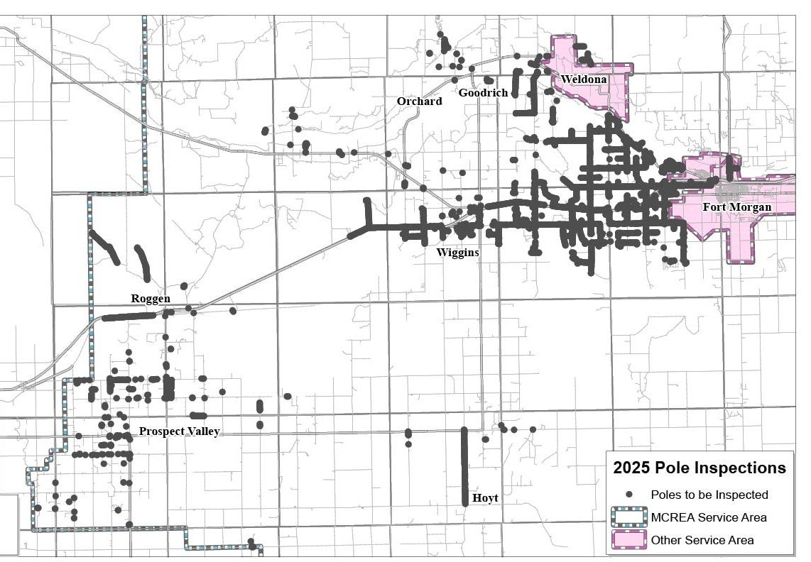 2025 Pole Inspections